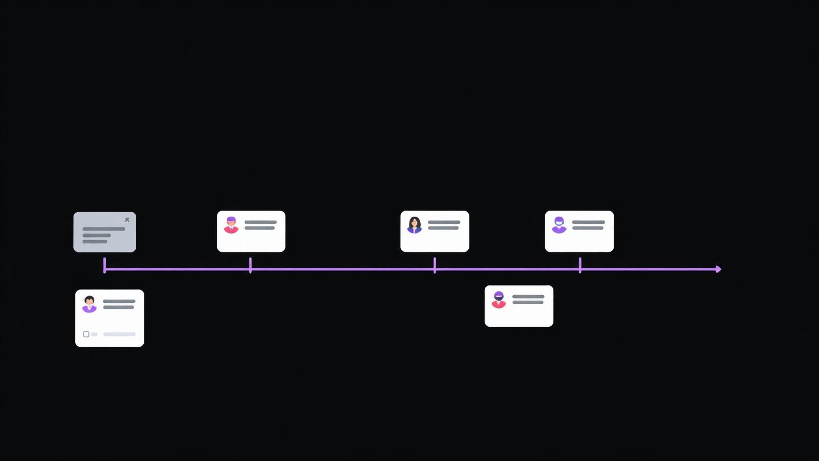Abstract CRM sales pipeline board with contact cards and a reporting chart
